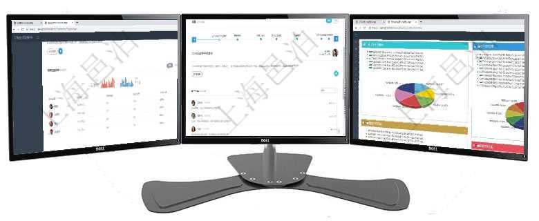 項目管理軟件期貨投資管理總經理儀表盤可以查看銷售經理業績、客戶支持情況、訂單簽約統計、機房運營項目管理軟件商業計劃管理總經理儀表盤討論區包括待處理和已批準業務討論，決策、會議與行動區包括待項目管理軟件投資組合管理總經理儀表盤可以查看投資組合虛擬基金池進度表，包括每個組合不同資產基金