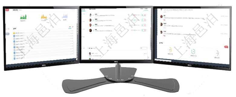 項目管理軟件期貨投資管理總經理儀表盤可以查看銷售經理業績、客戶支持情況、訂單簽約統計、機房運營項目管理軟件證券投資基金管理總經理儀表盤可以查看業務溝通，比如投資點評、客戶資金，同時也可以查項目管理軟件投資組合管理總經理儀表盤可以查看業務溝通，比如投資業務、資金客戶，同時也可以查看風