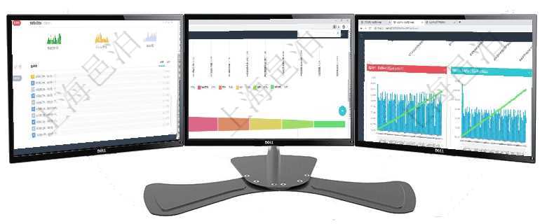 項目管理軟件期貨投資管理總經理儀表盤可以查看銷售經理業績、客戶支持情況、訂單簽約統計、機房運營項目管理軟件市場營銷管理總經理儀表盤銷售漏斗圖包括：(1).客戶線索;(2).意向客戶;(3)項目管理軟件商業計劃管理總經理儀表盤商業計劃現金流量表則動態顯示公司運營中不同投資項目商業計劃
