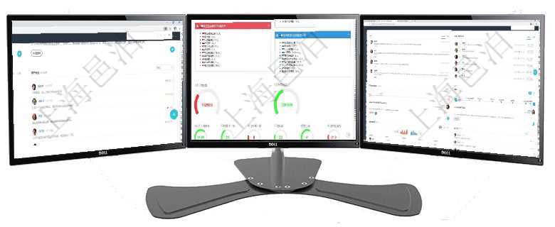 項目管理軟件期貨投資管理總經理儀表盤可以查看銷售經理業績、客戶支持情況、訂單簽約統計、機房運營項目管理軟件人力資源管理總經理儀表盤可以查看人力項目進度表，包括每個公司不同部門部門年度目標進項目管理軟件商業計劃管理總經理儀表盤討論區包括待處理和已批準業務討論，決策、會議與行動區包括待