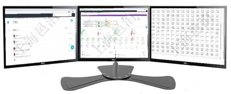 項目管理軟件期貨投資管理總經理儀表盤可以查看銷售經理業績、客戶支持情況、訂單簽約統計、機房運營項目管理軟件現貨管理總經理儀表盤可以查看1個月日均采購、1個月日均銷售、1個月日均貨運、1個月項目管理軟件商業計劃管理總經理儀表盤可以查看現金項目日程計劃，左邊常規信息包括現金項目不同層級