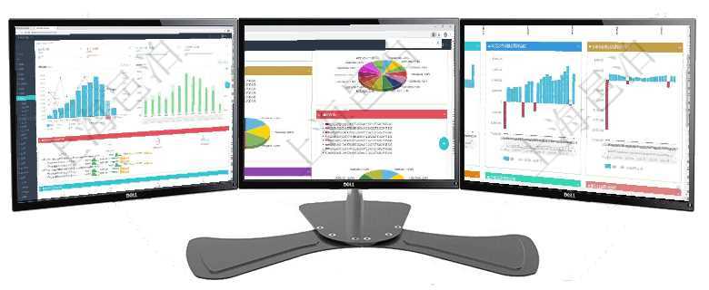 項目管理軟件現貨管理總經理儀表盤統計顯示本月采購金額、銷售金額、新簽合同、期貨對沖。業務運營摘項目管理軟件投資組合管理總經理儀表盤可以查看投資組合虛擬基金池進度表，包括每個組合不同資產基金項目管理軟件風險投資基金管理總經理儀表盤投資漏斗圖包括：項目篩選、資金募集、項目對接、盡職調查