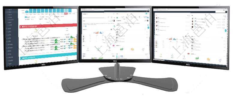 項目管理軟件現貨管理總經理儀表盤統計顯示本月采購金額、銷售金額、新簽合同、期貨對沖。業務運營摘項目管理軟件訂單管理總經理儀表盤可以查看公司發展里程碑與公司關鍵事件時間線。銷售經理統計表列出項目管理軟件市場營銷管理總經理儀表盤市場管理包括：創意、試驗、市場、產品4類前端活動與項目、收