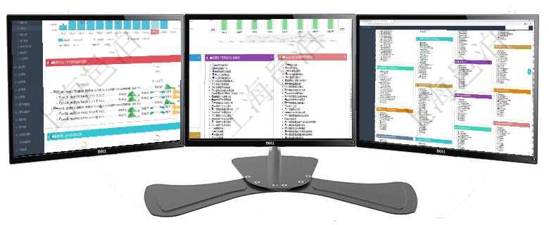 項目管理軟件現貨管理總經理儀表盤統計顯示本月采購金額、銷售金額、新簽合同、期貨對沖。業務運營摘項目管理軟件項目管理總經理儀表盤項目收支圖按照水平時間軸顯示月度項目掙值、新簽項目、待完成項目項目管理軟件項目管理總經理儀表盤可以查看項目任務進度表，包括每個項目不同任務完成的進度條，項目