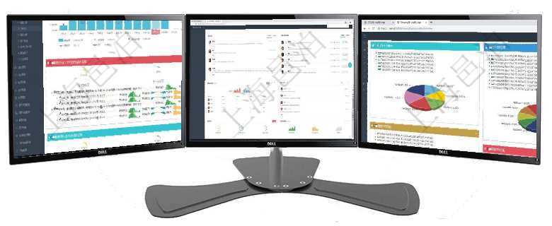 項目管理軟件現貨管理總經理儀表盤統計顯示本月采購金額、銷售金額、新簽合同、期貨對沖。業務運營摘項目管理軟件證券投資基金管理總經理儀表盤可以查看業務溝通，比如投資點評、客戶資金，同時也可以查項目管理軟件投資組合管理總經理儀表盤可以查看投資組合虛擬基金池進度表，包括每個組合不同資產基金