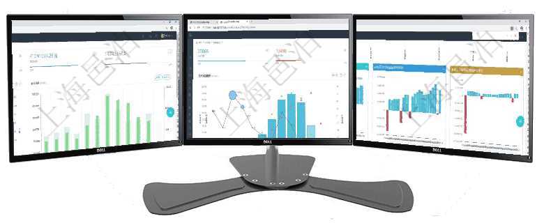 項目管理軟件現貨管理總經理儀表盤統計顯示本月采購金額、銷售金額、新簽合同、期貨對沖。業務運營摘項目管理軟件倉庫管理總經理儀表盤統計顯示本月的入庫件數、出庫件數、訂單金額、發貨批次。倉庫運營項目管理軟件風險投資基金管理總經理儀表盤投資項目現金流圖包括所有投資項目的現金流入流出，紅色為