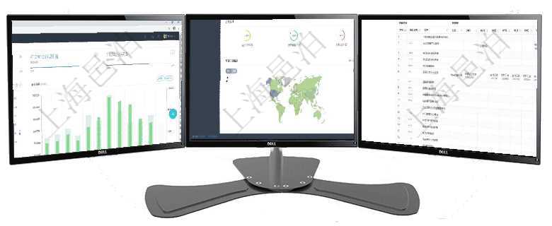 項目管理軟件現貨管理總經理儀表盤統計顯示本月采購金額、銷售金額、新簽合同、期貨對沖。業務運營摘項目管理軟件期貨投資管理總經理儀表盤可以查看銷售經理業績、客戶支持情況、訂單簽約統計、機房運營項目管理軟件風險投資基金管理總經理儀表盤可以查看項目投資運營日程圖。圖表左邊包括投資項目與子項