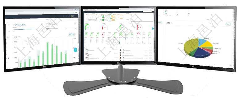項目管理軟件現貨管理總經理儀表盤統計顯示本月采購金額、銷售金額、新簽合同、期貨對沖。業務運營摘項目管理軟件現貨管理總經理儀表盤可以查看1個月日均采購、1個月日均銷售、1個月日均貨運、1個月項目管理軟件財務核算管理總經理儀表盤可以調控多種參數指標：預算偏差、超值比率、收入增長、支出增