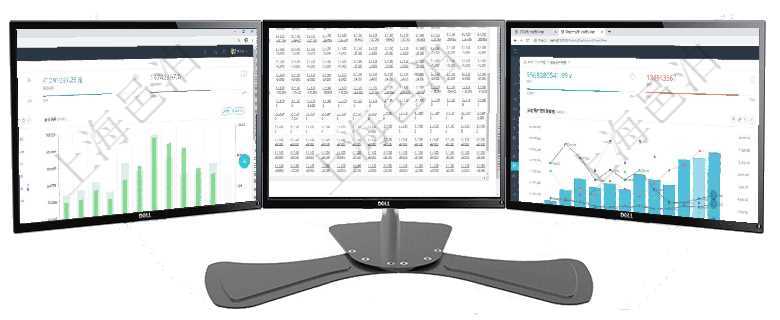 項目管理軟件現貨管理總經理儀表盤統計顯示本月采購金額、銷售金額、新簽合同、期貨對沖。業務運營摘項目管理軟件商業計劃管理總經理儀表盤可以查看現金項目日程計劃，左邊常規信息包括現金項目不同層級項目管理軟件固定資產管理總經理儀表盤統計顯示本月資產、新增、減少、損益。固定資產管理摘要圖按照