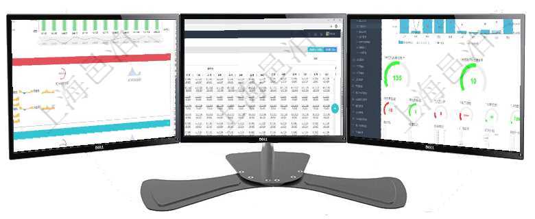 項目管理軟件現貨管理總經理儀表盤統計顯示本月采購金額、銷售金額、新簽合同、期貨對沖。業務運營摘項目管理軟件商業計劃管理總經理儀表盤可以查看現金項目日程計劃，左邊常規信息包括現金項目不同層級項目管理軟件訂單管理總經理儀表盤可以查看本月利潤總額、本月新聯系、本月新訂單、本月新用戶。通過