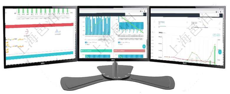 項目管理軟件現貨管理總經理儀表盤統計顯示本月采購金額、銷售金額、新簽合同、期貨對沖。業務運營摘項目管理軟件商業計劃管理總經理儀表盤商業計劃現金流量表則動態顯示公司運營中不同投資項目商業計劃項目管理軟件財務核算管理總經理儀表盤可以查看預算項目進度表，包括每個預算項目不同預算子項目進度