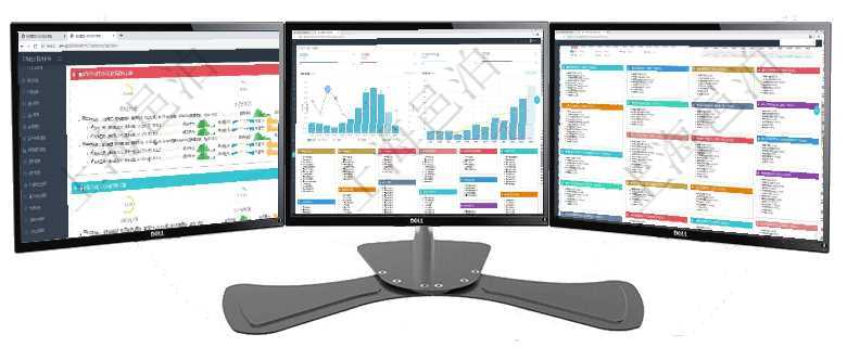 項目管理軟件現貨管理總經理儀表盤可以查看現貨合同跟蹤進度表及對沖比率，包括每個框架合同及子合同項目管理軟件倉庫管理總經理儀表盤統計顯示本月的入庫件數、出庫件數、訂單金額、發貨批次。倉庫運營項目管理軟件市場營銷管理總經理儀表盤銷售跟進表包括項目、客戶、金額完成的進度信息。進度可包括2