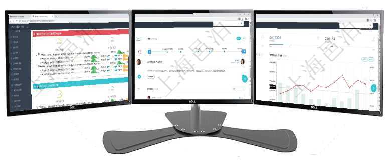 項目管理軟件現貨管理總經理儀表盤可以查看現貨合同跟蹤進度表及對沖比率，包括每個框架合同及子合同項目管理軟件財務核算管理總經理儀表盤可以查看公司發展里程碑、公司事件時間線、銷售經理業績統計、項目管理軟件期貨投資管理總經理儀表盤統計顯示本月管理收入、管理支出、投資盈虧、組合盈虧。賬戶資