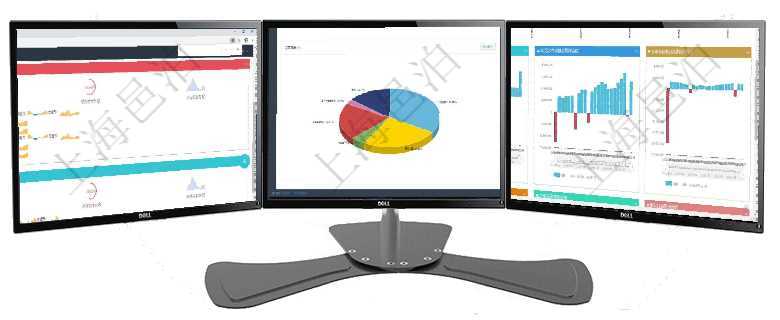 項目管理軟件現貨管理總經理儀表盤可以查看現貨合同跟蹤進度表及對沖比率,包括每個框架合同及子合同項目管理軟件倉庫管理總經理儀表盤可以查看業務處理信息,比如入庫、出庫處理,同時也可以查看倉庫預項目管理軟件風險投資基金管理總經理儀表盤投資漏斗圖包括:項目篩選、資金募集、項目對接、盡職調查