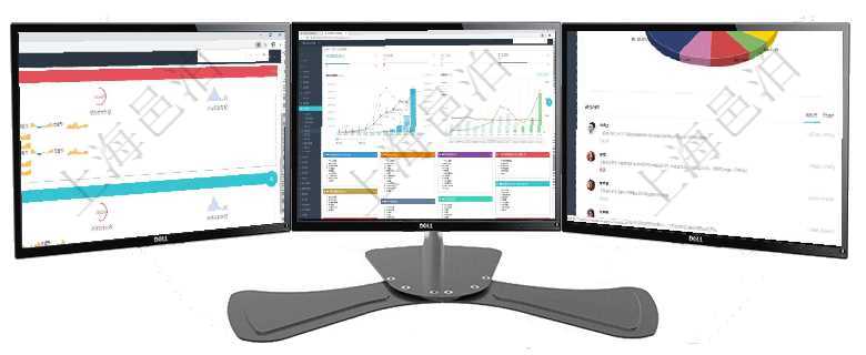 項目管理軟件現貨管理總經理儀表盤可以查看現貨合同跟蹤進度表及對沖比率,包括每個框架合同及子合同項目管理軟件財務核算管理總經理儀表盤可以查看預算項目進度表,包括每個預算項目不同預算子項目進度項目管理軟件投資組合管理總經理儀表盤可以查看業務溝通,比如投資業務、資金客戶,同時也可以查看風