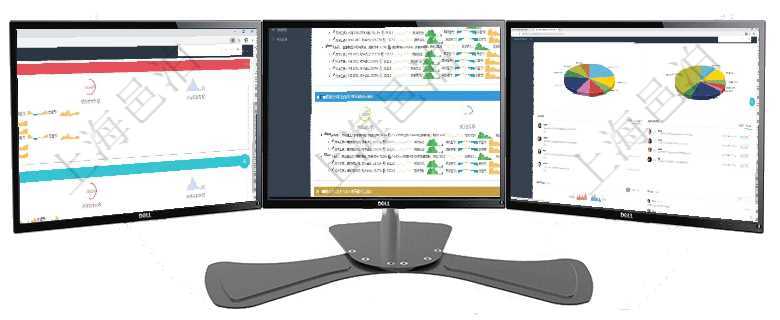 項目管理軟件現貨管理總經理儀表盤可以查看現貨合同跟蹤進度表及對沖比率，包括每個框架合同及子合同項目管理軟件現貨管理總經理儀表盤可以查看現貨合同跟蹤進度表及對沖比率，包括每個框架合同及子合同項目管理軟件證券投資基金管理總經理儀表盤可以查看業務溝通，比如投資點評、客戶資金，同時也可以查