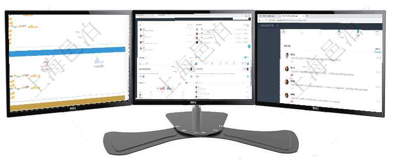 項目管理軟件現貨管理總經理儀表盤可以查看現貨合同跟蹤進度表及對沖比率，包括每個框架合同及子合同項目管理軟件商業計劃管理總經理儀表盤討論區包括待處理和已批準業務討論，決策、會議與行動區包括待項目管理軟件項目管理總經理儀表盤可以查看業務溝通信息，比如創意討論、行政支持，同時也可以查看審