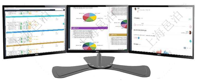項目管理軟件現貨管理總經理儀表盤可以查看現貨合同跟蹤進度表及對沖比率，包括每個框架合同及子合同項目管理軟件投資組合管理總經理儀表盤可以查看投資組合虛擬基金池進度表，包括每個組合不同資產基金項目管理軟件固定資產管理總經理儀表盤可以查看業務討論，比如業務溝通、收付合同，同時也可以查看預