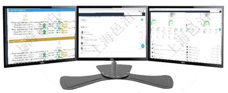 項目管理軟件現貨管理總經理儀表盤可以查看現貨合同跟蹤進度表及對沖比率，包括每個框架合同及子合同項目管理軟件固定資產管理總經理儀表盤可以查看銷售經理業績統計、客戶支持情況、訂單統計及機房運營項目管理軟件現貨管理總經理儀表盤可以查看1個月項目、1個月收入、1個月投資、1個月簽約、1年月