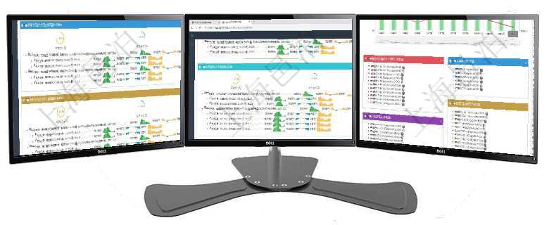 項目管理軟件現貨管理總經理儀表盤可以查看現貨合同跟蹤進度表及對沖比率，包括每個框架合同及子合同項目管理軟件現貨管理總經理儀表盤可以查看現貨合同跟蹤進度表及對沖比率，包括每個框架合同及子合同項目管理軟件固定資產管理總經理儀表盤統計顯示本月資產、新增、減少、損益。固定資產管理摘要圖按照