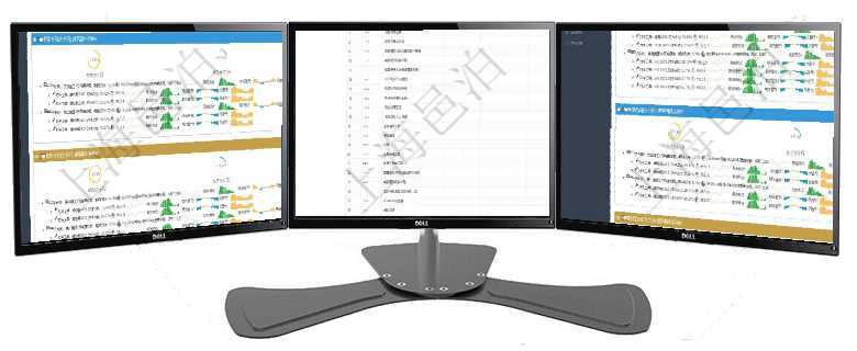 項目管理軟件現貨管理總經理儀表盤可以查看現貨合同跟蹤進度表及對沖比率，包括每個框架合同及子合同項目管理軟件風險投資基金管理總經理儀表盤可以查看項目投資運營日程圖。圖表左邊包括投資項目與子項項目管理軟件現貨管理總經理儀表盤可以查看現貨合同跟蹤進度表及對沖比率，包括每個框架合同及子合同