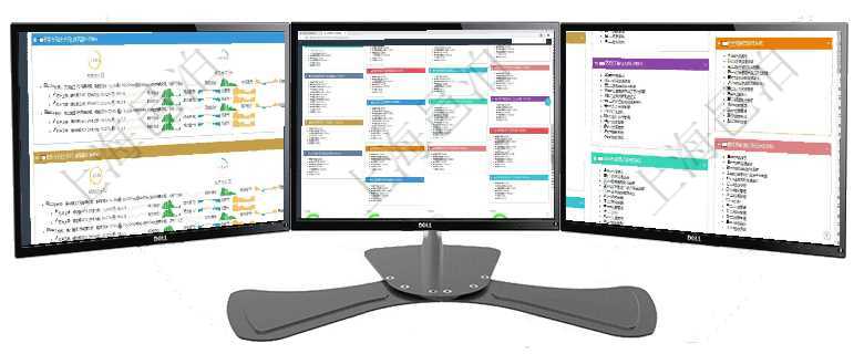 項目管理軟件現貨管理總經理儀表盤可以查看現貨合同跟蹤進度表及對沖比率，包括每個框架合同及子合同項目管理軟件市場營銷管理總經理儀表盤銷售跟進表包括項目、客戶、金額完成的進度信息。進度可包括2項目管理軟件項目管理總經理儀表盤可以查看項目任務進度表，包括每個項目不同任務完成的進度條，項目