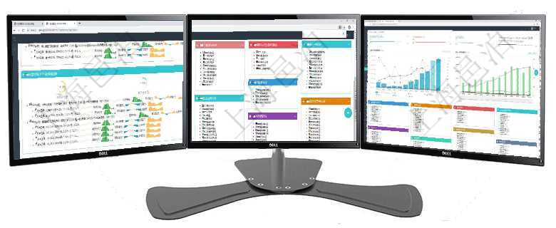 項目管理軟件現貨管理總經理儀表盤可以查看現貨合同跟蹤進度表及對沖比率,包括每個框架合同及子合同項目管理軟件倉庫管理總經理儀表盤可以查看庫位容量進度表,包括每個倉庫不同庫柜類別已用容量進度條項目管理軟件人力資源管理總經理儀表盤統計顯示本月生產、創值、成本、發展。直接人力運營摘要圖按照