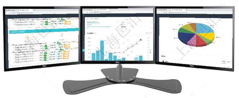 項目管理軟件現貨管理總經理儀表盤可以查看現貨合同跟蹤進度表及對沖比率，包括每個框架合同及子合同項目管理軟件投資組合管理總經理儀表盤統計顯示本月管理資金規模、新增標的、客戶留存率、投資增值。項目管理軟件投資組合管理總經理儀表盤可以查看業務溝通，比如投資業務、資金客戶，同時也可以查看風