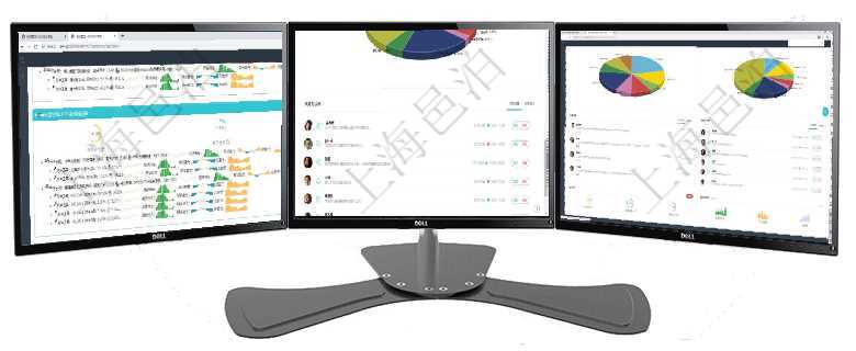 項目管理軟件現貨管理總經理儀表盤可以查看現貨合同跟蹤進度表及對沖比率，包括每個框架合同及子合同項目管理軟件投資組合管理總經理儀表盤可以查看業務溝通，比如投資業務、資金客戶，同時也可以查看風項目管理軟件投資組合管理總經理儀表盤可以查看業務溝通，比如投資業務、資金客戶，同時也可以查看風