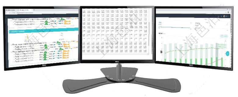 項目管理軟件現貨管理總經理儀表盤可以查看現貨合同跟蹤進度表及對沖比率，包括每個框架合同及子合同項目管理軟件商業計劃管理總經理儀表盤可以查看現金項目日程計劃，左邊常規信息包括現金項目不同層級項目管理軟件投資組合管理總經理儀表盤統計顯示本月管理資金規模、新增標的、客戶留存率、投資增值。