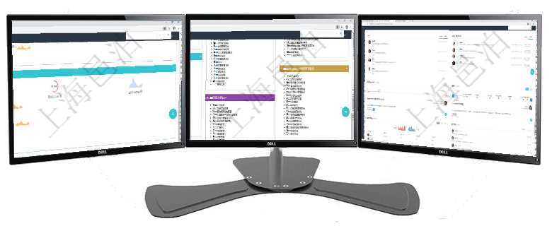 項目管理軟件現貨管理總經理儀表盤可以查看現貨合同跟蹤進度表及對沖比率，包括每個框架合同及子合同項目管理軟件項目管理總經理儀表盤可以查看項目任務進度表，包括每個項目不同任務完成的進度條，項目項目管理軟件商業計劃管理總經理儀表盤討論區包括待處理和已批準業務討論，決策、會議與行動區包括待