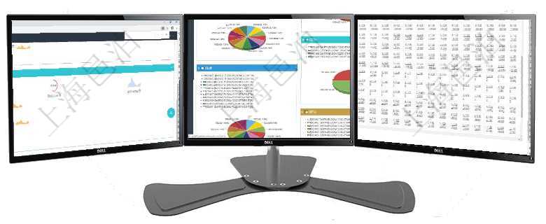 項目管理軟件現貨管理總經理儀表盤可以查看現貨合同跟蹤進度表及對沖比率，包括每個框架合同及子合同項目管理軟件投資組合管理總經理儀表盤可以查看投資組合虛擬基金池進度表，包括每個組合不同資產基金項目管理軟件商業計劃管理總經理儀表盤可以查看現金項目日程計劃，左邊常規信息包括現金項目不同層級