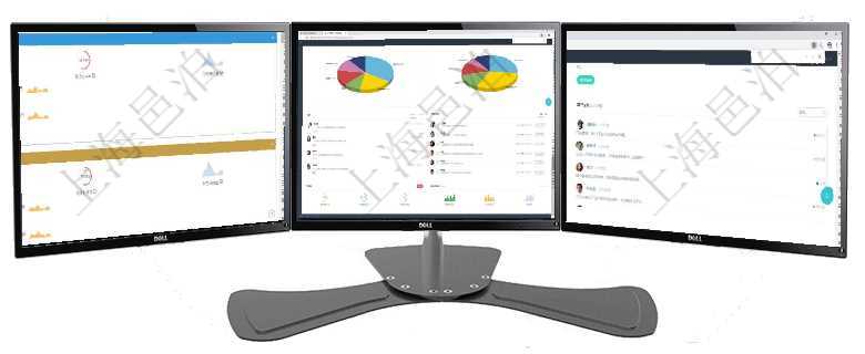 項目管理軟件現貨管理總經理儀表盤可以查看現貨合同跟蹤進度表及對沖比率，包括每個框架合同及子合同項目管理軟件生產制造管理總經理儀表盤可以查看業務討論，比如業務溝通、收付合同，同時也可以查看預項目管理軟件訂單管理總經理儀表盤可以按照地圖查看不同地區的用戶與銷售訂單信息，信息流提供給用戶