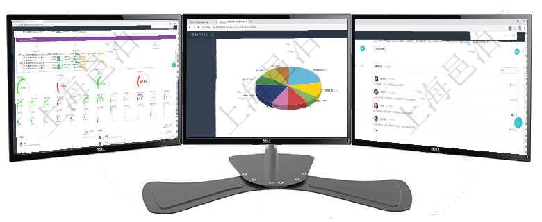 項目管理軟件現貨管理總經理儀表盤可以查看1個月日均采購、1個月日均銷售、1個月日均貨運、1個月項目管理軟件證券投資基金管理總經理儀表盤可以查看業務溝通，比如投資點評、客戶資金，同時也可以查項目管理軟件財務核算管理總經理儀表盤可以查看銷售經理業績統計、客戶支持情況、訂單統計及機房運營