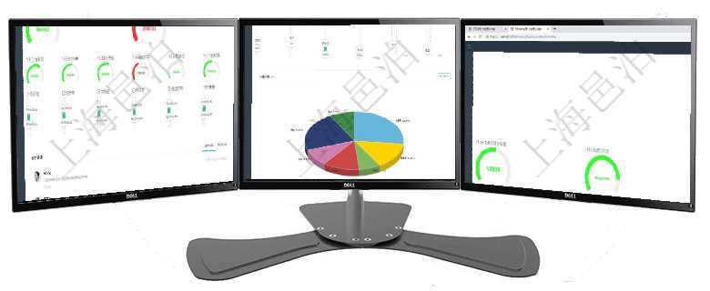 項目管理軟件現貨管理總經理儀表盤可以查看1個月日均采購、1個月日均銷售、1個月日均貨運、1個月項目管理軟件項目管理總經理儀表盤可以查看1個月日均工時、1個月日均人數、1個月日均創值、1個月項目管理軟件固定資產管理總經理儀表盤可以查看1個月日均虛擬基金數量、1個月日均虛擬資金、1個月
