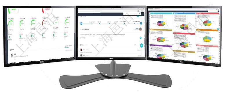 項目管理軟件現貨管理總經理儀表盤可以查看1個月日均采購、1個月日均銷售、1個月日均貨運、1個月項目管理軟件人力資源管理總經理儀表盤可以查看公司發展里程碑、公司事件時間線、銷售經理業績統計、項目管理軟件投資組合管理總經理儀表盤可以查看投資組合虛擬基金池進度表，包括每個組合不同資產基金