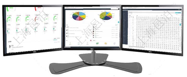 項目管理軟件現貨管理總經理儀表盤可以查看1個月日均采購、1個月日均銷售、1個月日均貨運、1個月項目管理軟件投資組合管理總經理儀表盤可以查看業務溝通，比如投資業務、資金客戶，同時也可以查看風項目管理軟件商業計劃管理總經理儀表盤可以查看現金項目日程計劃，左邊常規信息包括現金項目不同層級