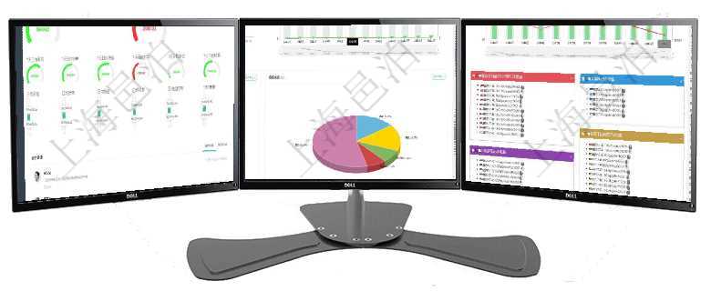 項目管理軟件現貨管理總經理儀表盤可以查看1個月日均采購、1個月日均銷售、1個月日均貨運、1個月項目管理軟件期貨投資管理總經理儀表盤統計顯示本月管理收入、管理支出、投資盈虧、組合盈虧。賬戶資項目管理軟件固定資產管理總經理儀表盤統計顯示本月資產、新增、減少、損益。固定資產管理摘要圖按照