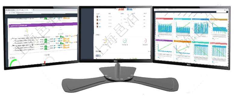項目管理軟件現貨管理總經理儀表盤可以查看1個月日均采購、1個月日均銷售、1個月日均貨運、1個月項目管理軟件財務核算管理總經理儀表盤可以查看公司發展里程碑、公司事件時間線、銷售經理業績統計、項目管理軟件商業計劃管理總經理儀表盤商業計劃現金流量表則動態顯示公司運營中不同投資項目商業計劃