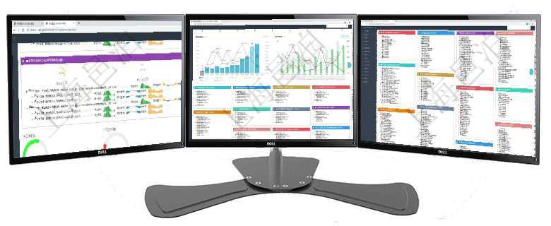 項目管理軟件現貨管理總經理儀表盤可以查看1個月日均采購、1個月日均銷售、1個月日均貨運、1個月項目管理軟件市場營銷管理總經理儀表盤市場運營摘要圖水平時間軸按月顯示創意、試驗、市場、產品、項項目管理軟件項目管理總經理儀表盤可以查看項目進度表，包括每個項目不同任務完成的進度條。