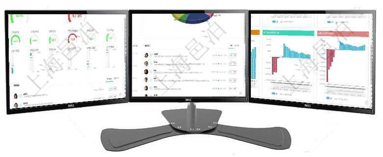 項目管理軟件現貨管理總經理儀表盤可以查看1個月日均采購、1個月日均銷售、1個月日均貨運、1個月項目管理軟件財務核算管理總經理儀表盤可以查看業務溝通信息，比如預算報銷、收付發票，同時也可以查項目管理軟件風險投資基金管理總經理儀表盤投資項目現金流圖包括所有投資項目的現金流入流出，紅色為