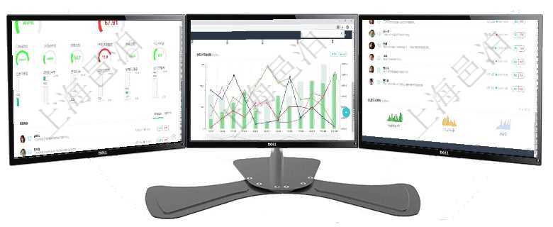 項目管理軟件現貨管理總經理儀表盤可以查看1個月日均采購、1個月日均銷售、1個月日均貨運、1個月項目管理軟件市場營銷管理總經理儀表盤市場運營摘要圖水平時間軸按月顯示創意、試驗、市場、產品、項項目管理軟件投資組合管理總經理儀表盤可以查看業務溝通，比如投資業務、資金客戶，同時也可以查看風