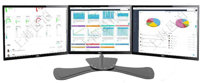 項目管理軟件現貨管理總經理儀表盤可以查看1個月日均采購、1個月日均銷售、1個月日均貨運、1個月項目管理軟件商業計劃管理總經理儀表盤商業計劃現金流量表則動態顯示公司運營中不同投資項目商業計劃項目管理軟件期貨投資管理總經理儀表盤資金分類餅圖顯示投機、對沖、套利、現金、其它分布。資金來源