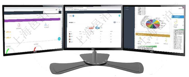 項目管理軟件現貨管理總經理儀表盤可以查看1個月日均采購、1個月日均銷售、1個月日均貨運、1個月項目管理軟件訂單管理總經理儀表盤可以按照地圖查看不同地區的用戶與銷售訂單信息，信息流提供給用戶項目管理軟件證券投資基金管理總經理儀表盤可以查看基金進度表，包括每個基金持倉比率、年化收益、最