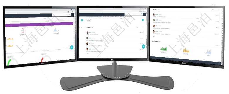 項目管理軟件現貨管理總經理儀表盤可以查看1個月日均采購、1個月日均銷售、1個月日均貨運、1個月項目管理軟件財務核算管理總經理儀表盤可以查看銷售經理業績統計、客戶支持情況、訂單統計及機房運營項目管理軟件市場營銷管理總經理儀表盤市場管理包括：創意、試驗、市場、產品4類前端活動與項目、收