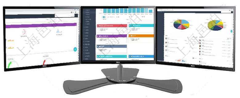 項目管理軟件現貨管理總經理儀表盤可以查看1個月日均采購、1個月日均銷售、1個月日均貨運、1個月項目管理軟件風險投資基金管理總經理儀表盤統計顯示本月投資、變現、收入、支出。基金運營摘要圖按照項目管理軟件證券投資基金管理總經理儀表盤可以查看業務溝通，比如投資點評、客戶資金，同時也可以查