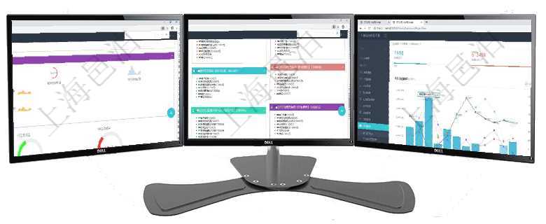 項目管理軟件現貨管理總經理儀表盤可以查看1個月日均采購、1個月日均銷售、1個月日均貨運、1個月項目管理軟件市場營銷管理總經理儀表盤銷售跟進表包括項目、客戶、金額完成的進度信息。進度可包括2項目管理軟件項目管理總經理儀表盤項目收支圖按照水平時間軸顯示月度項目掙值、新簽項目、待完成項目