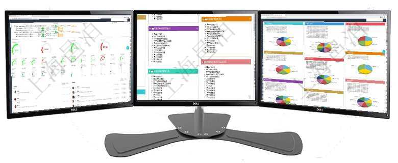 項目管理軟件現貨管理總經理儀表盤可以查看1個月日均采購、1個月日均銷售、1個月日均貨運、1個月項目管理軟件項目管理總經理儀表盤可以查看項目任務進度表，包括每個項目不同任務完成的進度條，項目項目管理軟件投資組合管理總經理儀表盤可以查看投資組合虛擬基金池進度表，包括每個組合不同資產基金