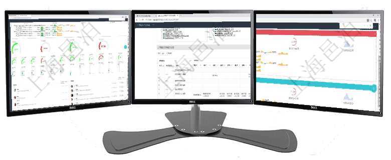 項目管理軟件現貨管理總經理儀表盤可以查看1個月日均采購、1個月日均銷售、1個月日均貨運、1個月項目管理軟件風險投資基金管理總經理儀表盤可以查看項目投資運營日程圖。圖表左邊包括投資項目與子項項目管理軟件現貨管理總經理儀表盤可以查看現貨合同跟蹤進度表及對沖比率，包括每個框架合同及子合同