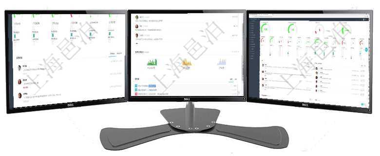 項目管理軟件現貨管理總經理儀表盤可以查看1個月日均采購、1個月日均銷售、1個月日均貨運、1個月項目管理軟件訂單管理總經理儀表盤可以查看公司發展里程碑與公司關鍵事件時間線。銷售經理統計表列出項目管理軟件訂單管理總經理儀表盤可以查看1個月日均新聯系客戶、1個月老客戶綜合滿意度、1個月日